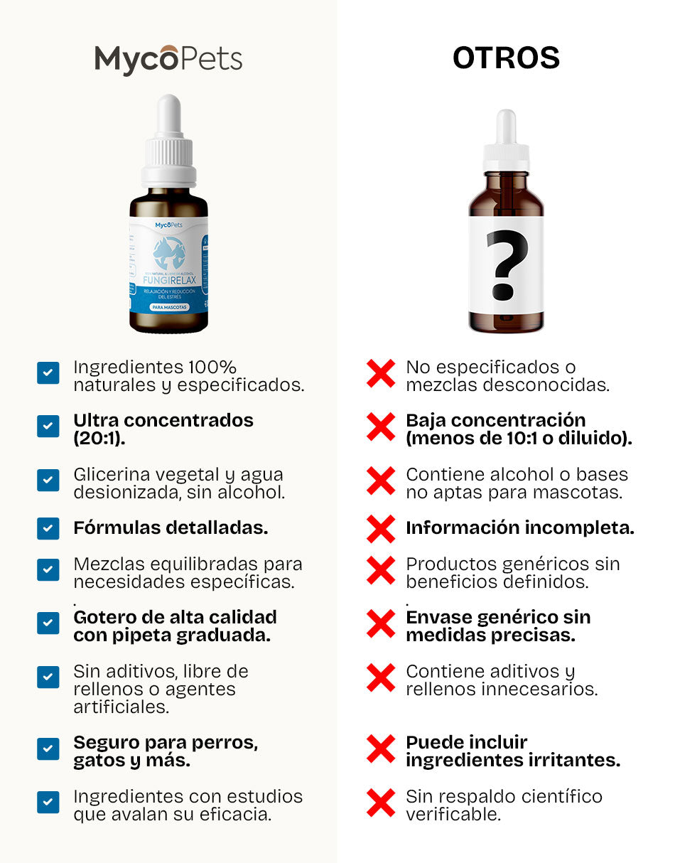 Fungi Relax - Relajación y reducción del estrés