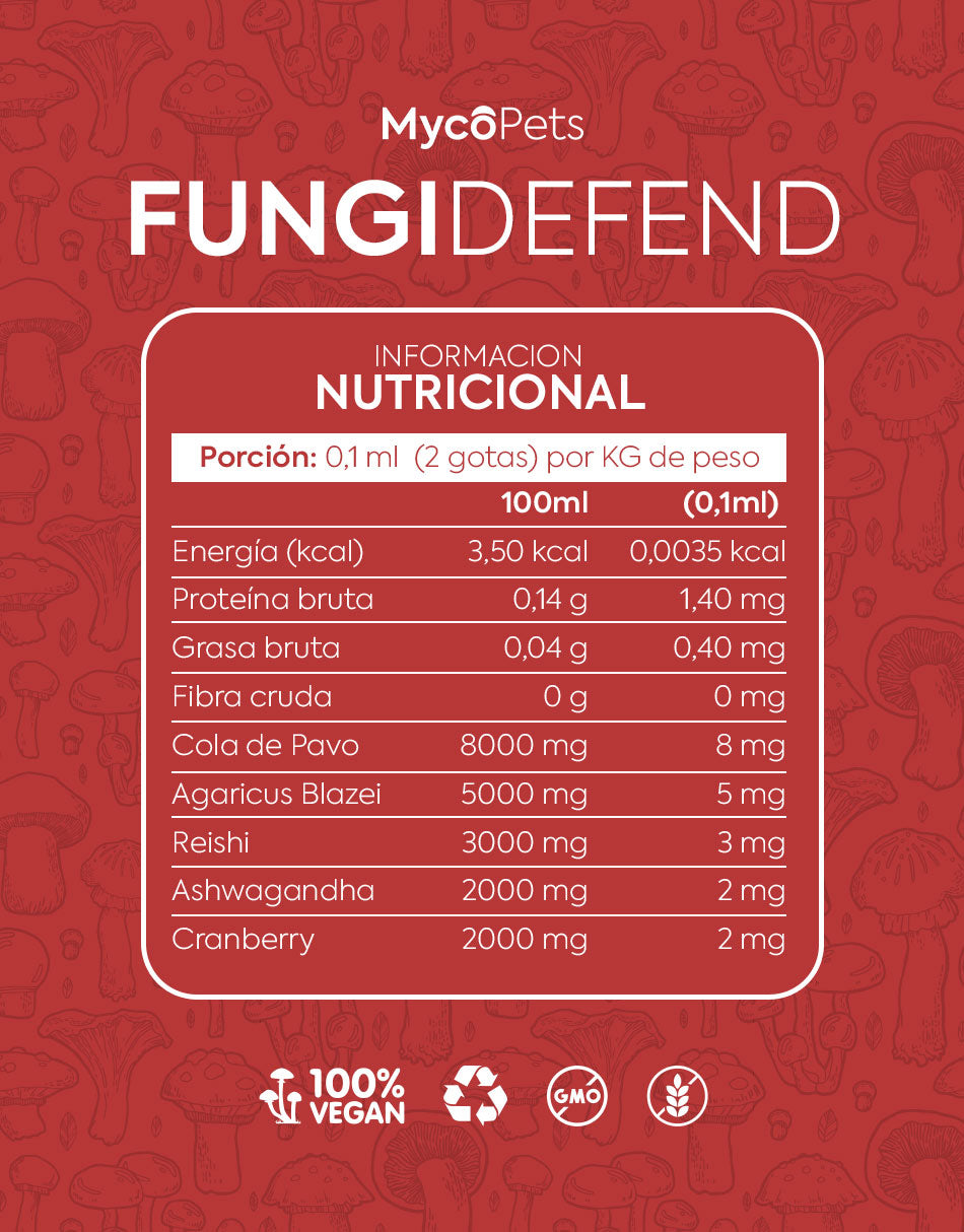 Fungi Defend - Protección inmunitaria y salud general