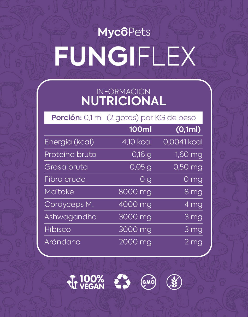 Fungi Flex - Renueva y protege riñones e hígado
